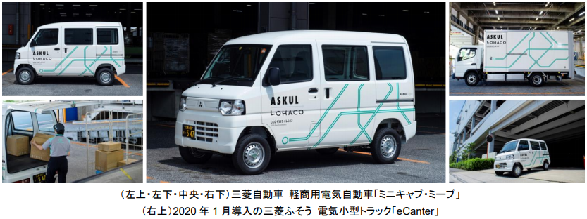 アスクル、ラストワンマイル向けに新たな電気自動車を導入、さらに、再生可能エネルギーの利用率も38%へ拡大の概要写真