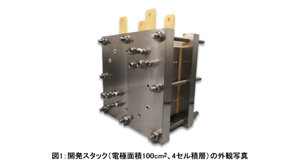 常温環境下において世界最高スピードでCO2を価値ある資源に変換可能なCO2資源化技術を開発の概要写真
