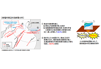 川内原発は継続稼働、地震の影響12.6ガルで停止基準260ガルを下回るの写真