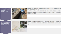 再生可能エネルギー発電システム開発の写真