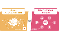 エネルギー需要予測システムの写真