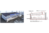 コンビニ初、ローソンが慶大とIoT活用でBELS「五つ星+ZEB認証」、電力調達を6割削減見込みの写真