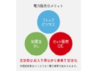 電力販売代理店制度の写真