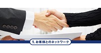 風力発電機メンテナンスの写真