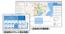 エネ実行支援システム