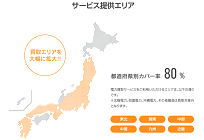 FIT切れの太陽光発電、6電力エリアで10円/kWh買取する「スマートFIT」、スマートテック発表の写真