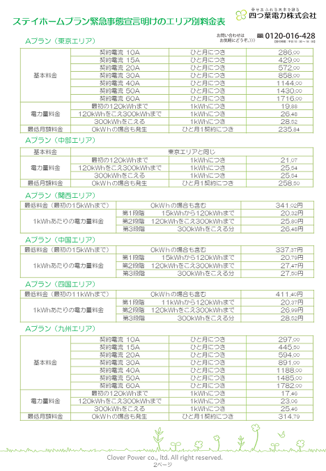 Aプラン
