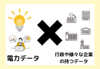 エネルギーデジタル化の最前線 第9回の写真