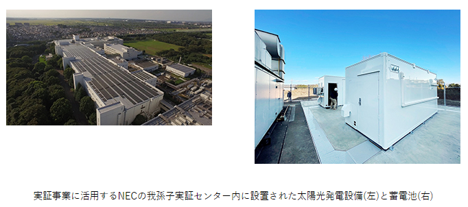 NEC、JERAとディマンドリスポンスなどを活用した電力市場取引の実証事業を開始の概要写真