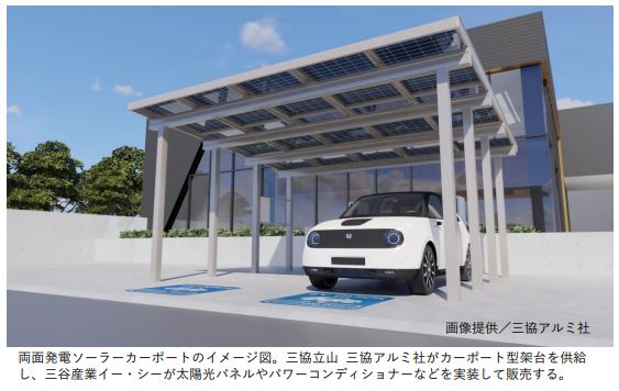 三谷産業イー・シー、三協アルミ社の架台を組み合わせた両面発電ソーラーカーポートを販売開始の概要写真