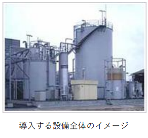 明治、十勝工場にメタン発酵ハイブリッド処理設備を導入しメタンバイオガスをエネルギーとして利用の概要写真