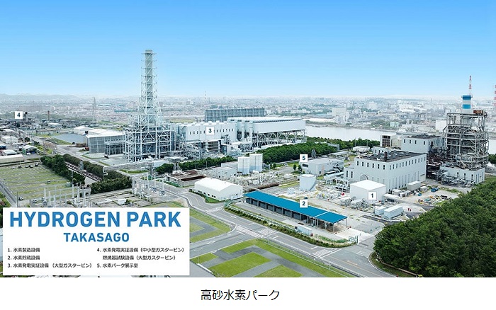 三菱重工、水素製造から発電利用まで一貫実証可能な「高砂水素パーク」が本格稼働の概要写真