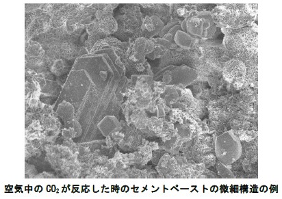 東大と名大、コンクリートによる空気中のCO2固定を証明する方法を開発の概要写真
