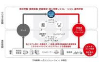 三菱電機、コスト削減と脱炭素化に貢献する「熱関連トータルソリューション」を提供開始の概要写真