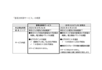 東京ガス、家庭用蓄電池の充放電を制御する「蓄電池制御サービス」を開始の概要写真