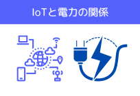 蓄電池×新テクノロジー 第3回の写真