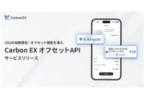 Carbon EX、CO2排出量算定や排出量オフセットを自動化する「Carbon EX オフセットAPI」サービスを開始の概要写真