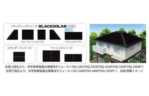 シャープ、屋根の形状や大きさなどに合わせて選べる住宅用単結晶太陽電池モジュール3シリーズ計8機種を発売の概要写真