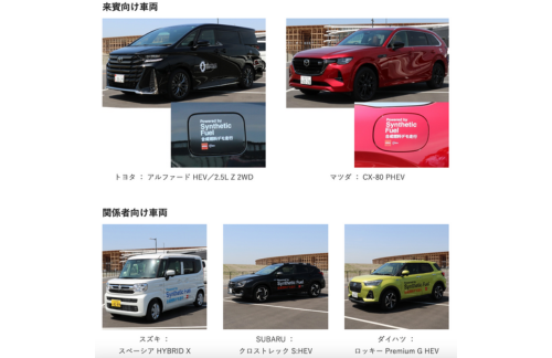 ENEOSと自動車5社、大阪・関西万博の会場内で運行される合成燃料を使用した車両を提供の概要写真