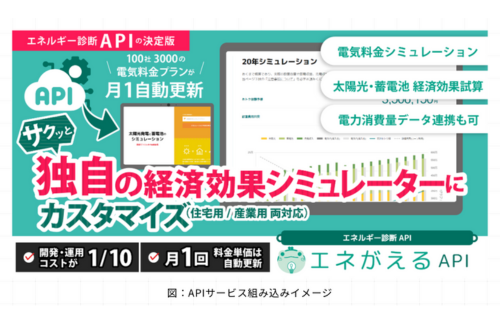 国際航業、再エネ導入の加速を支援する「エネがえるAPI」をアップデートの概要写真