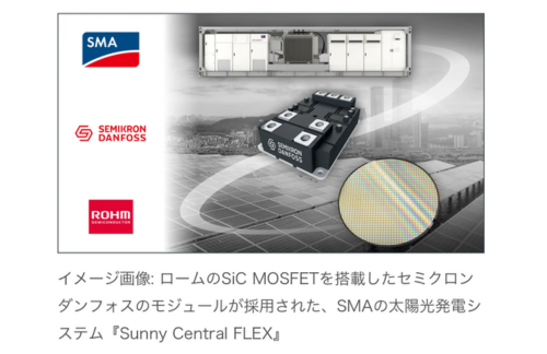 ロームの最新2kV SiC MOSFETを搭載したセミクロンダンフォスのモジュールが、SMAの太陽光システムに採用の概要写真