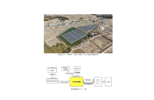 三井住友建設、FIP制度活用型PPAモデル事業の水上太陽光発電所が完成の概要写真
